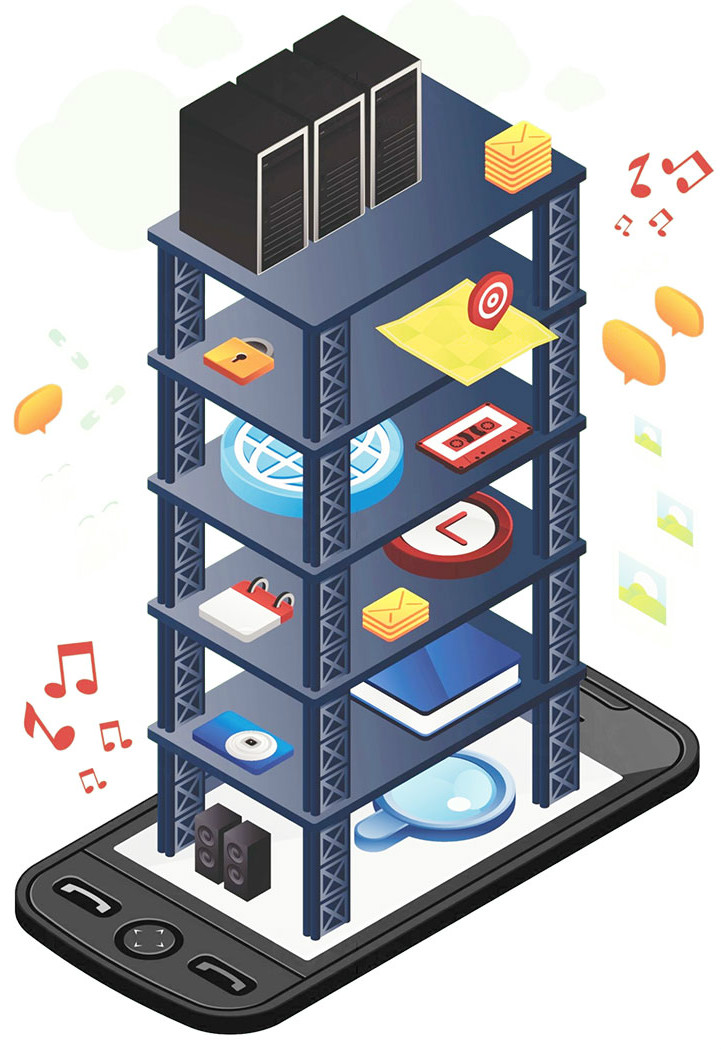 ProMail Startup - Email theo tên miền riêng