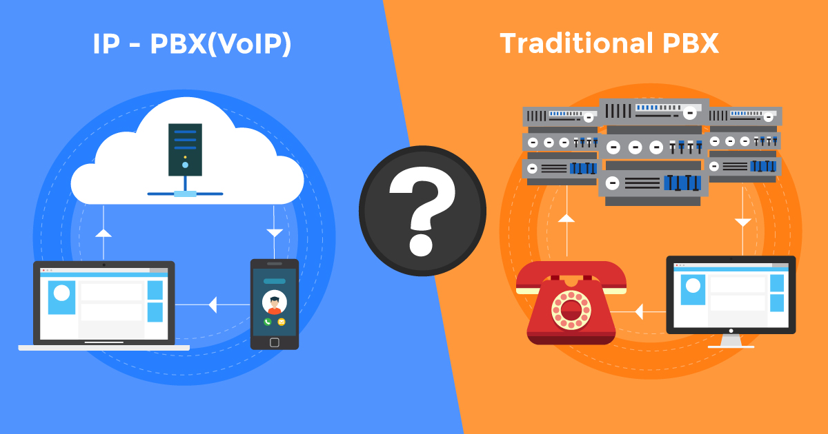 PBX và tổng đài VoIP – Hệ thống tổng đài điện thoại nào tối ưu hơn?