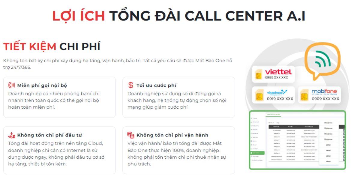 Tổng đài AI Call Center tối ưu chi phí cho doanh nghiệp