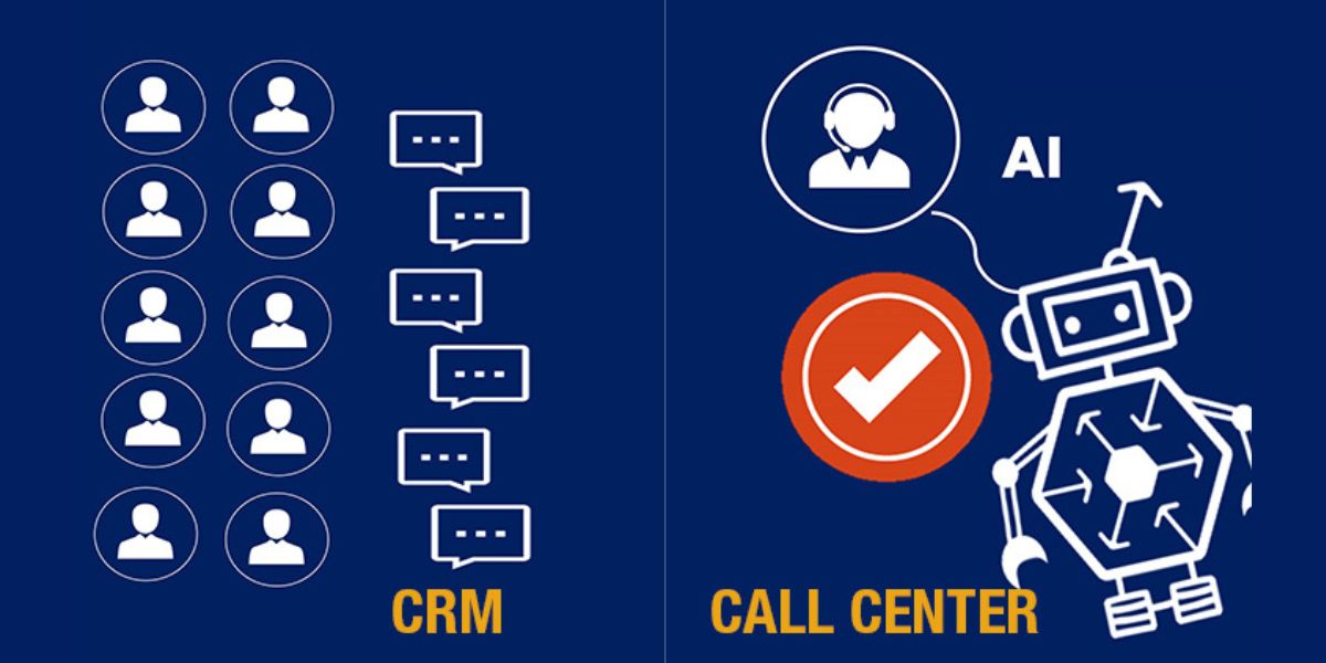 Tổng đài tích hợp CRM